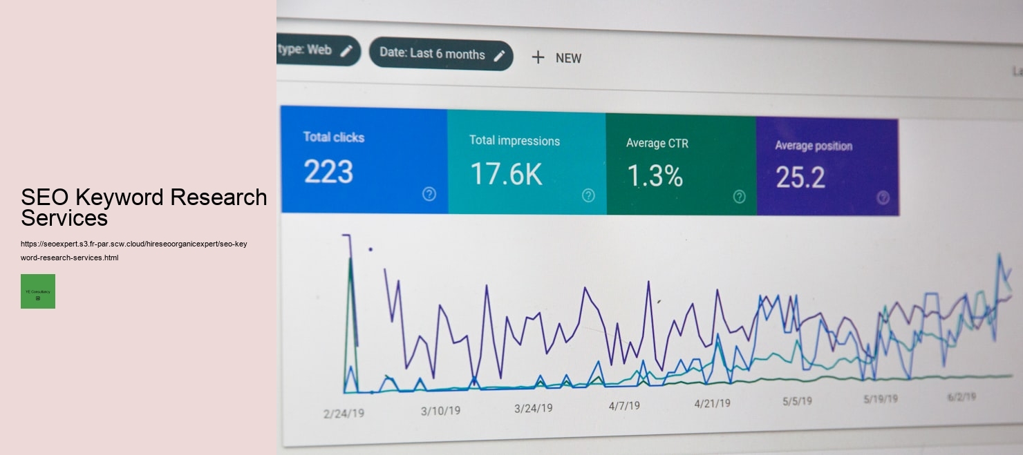 Utilizing Analytics to Drive Better SEO Decisions  